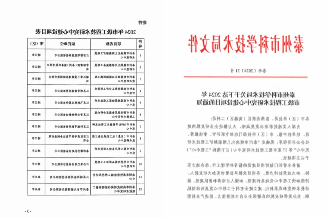 同心同向 造炬成阳 | M6米乐股份2024年第三季度动态速览